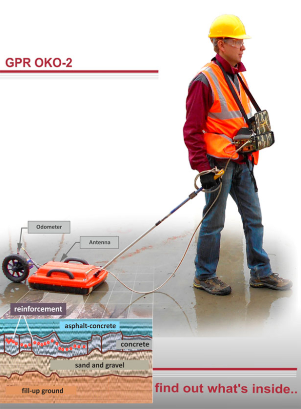 Low frequency Deep investigation Ground Radar GPR 150
