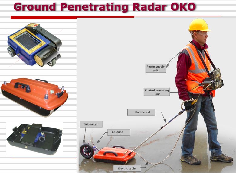Ground Penetrating Radar Gpr 150, How Much Does It Cost For A Ground Penetrating Radar